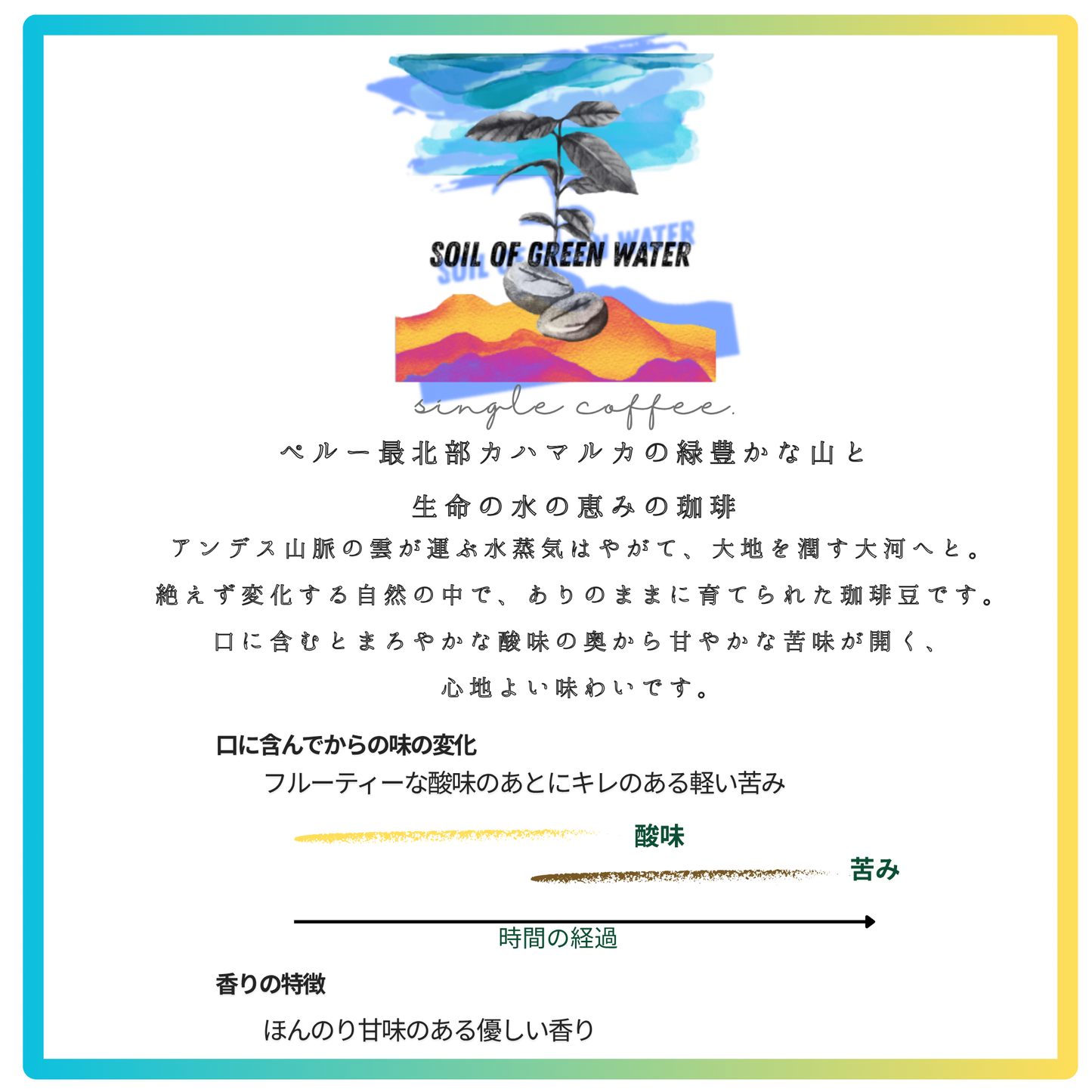 ペルー産珈琲豆「緑水の土」